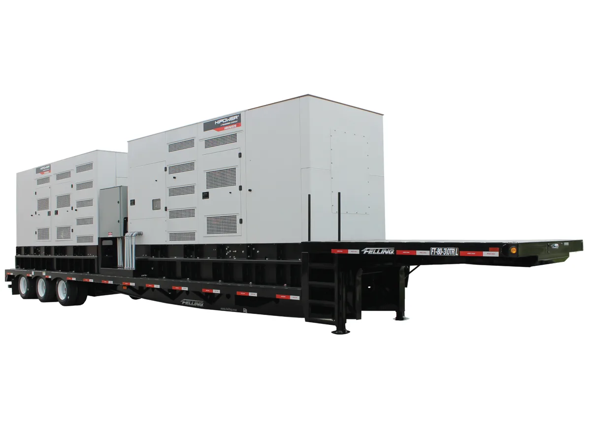 Hipower Systems Hipower HRVW-1250 generator — specifications and details