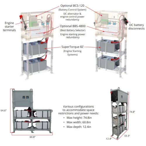 SENS SENS SuperTorque 8R Engine Starting System generator — specifications and details
